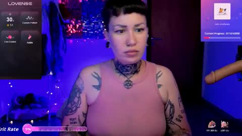 Snapshot of dakotacandy_ chatting on 6, 1, 2026 Dakota online show from 6, 1, 2026