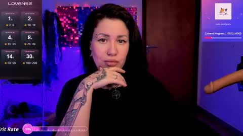 Snapshot of dakotacandy_ chatting on 7, 1, 2026 Dakota online show from 7, 1, 2026