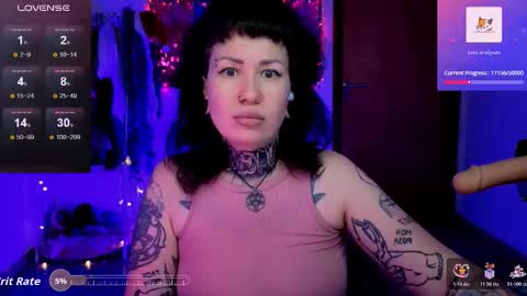 Snapshot of dakotacandy_ chatting on 11, 1, 2026 Dakota online show from 11, 1, 2026