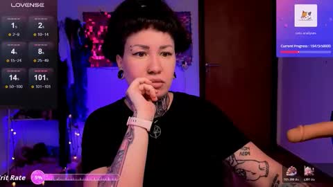 Snapshot of dakotacandy_ chatting on 13, 1, 2026 Dakota online show from 13, 1, 2026