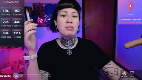 Snapshot of dakotacandy_ chatting on 17, 4, 2026 Dakota online show from 17, 4, 2026