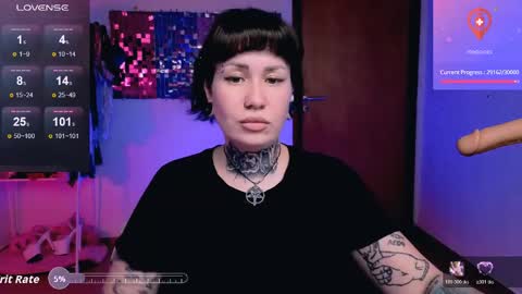 Snapshot of dakotacandy_ chatting on 19, 4, 2026 Dakota online show from 19, 4, 2026