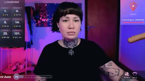 Snapshot of dakotacandy_ chatting on 21, 4, 2026 Dakota online show from 21, 4, 2026