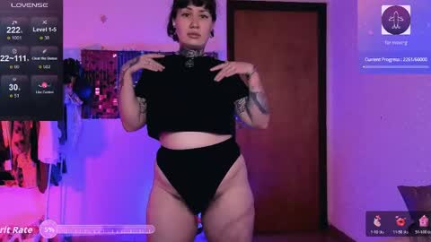 Snapshot of dakotacandy_ chatting on 1, 5, 2026 Dakota online show from 1, 5, 2026