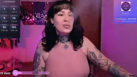 Snapshot of dakotacandy_ chatting on 15, 5, 2026 Dakota online show from 15, 5, 2026
