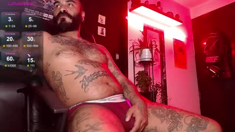 Damian online show from 14, 1, 2025