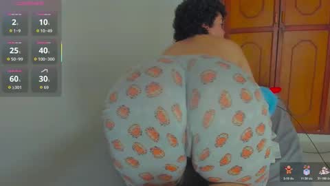 Kary-- independent model Schedule 0530am-1000am colombian time online show from 30, 11, 2025