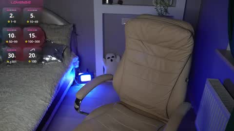 Snapshot of dani_kittys chatting on 14, 2, 2025 dani_kittys online show from 14, 2, 2025