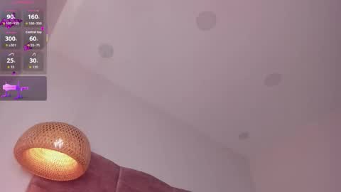 Snapshot of dani_velvet chatting on 20, 2, 2026 online show from 20, 2, 2026