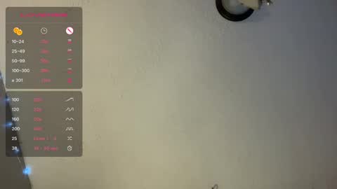 Snapshot of danidragon69 chatting on 9, 1, 2025 Dani Dragon online show from 9, 1, 2025