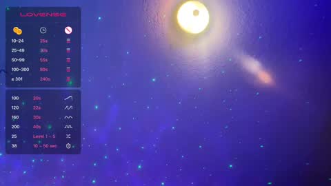 Snapshot of danidragon69 chatting on 17, 1, 2025 Dani Dragon online show from 17, 1, 2025