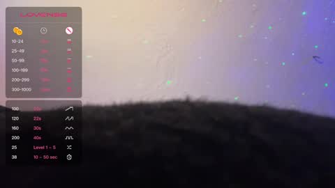 Snapshot of danidragon69 chatting on 8, 2, 2025 Dani Dragon online show from 8, 2, 2025