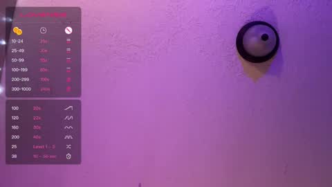 Snapshot of danidragon69 chatting on 10, 2, 2025 Dani Dragon online show from 10, 2, 2025