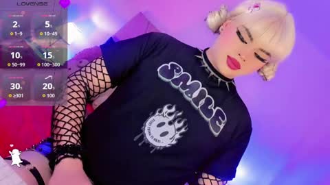 Snapshot of dannadolls chatting on 1, 5, 2026 dannadolls online show from 1, 5, 2026