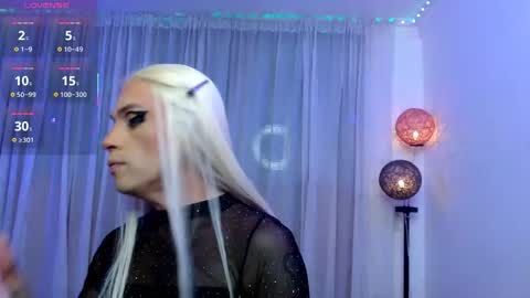 Snapshot of dannihotboy02 chatting on 8, 5, 2026 danni online show from 8, 5, 2026