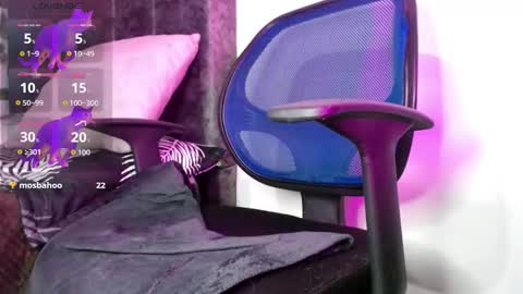 Snapshot of dannteftm chatting on 13, 2, 2026 DANNTE online show from 13, 2, 2026