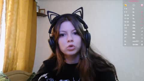 Snapshot of dawndollins chatting on 19, 9, 2025 Alice online show from 19, 9, 2025