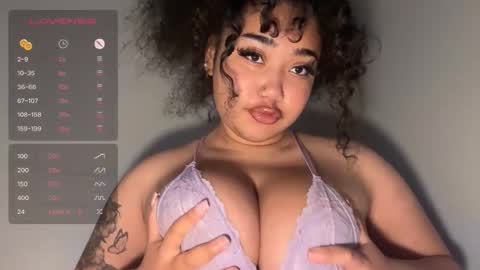 dayqueen1 online show from 3, 2, 2026