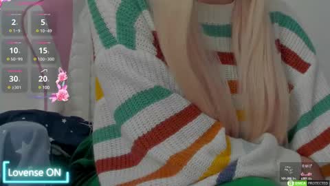 Thea online show from 4, 3, 2025