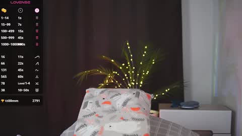 Snapshot of dianaholiday chatting on 2, 3, 2025 Olga online show from 2, 3, 2025