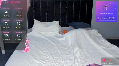 Dianne online show from 9, 2, 2025