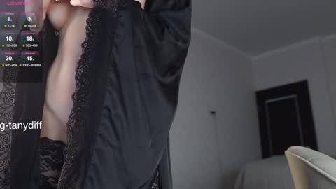 Tanya online show from 4, 1, 2025