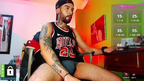 Snapshot of diilanhot chatting on 2, 1, 2025  Dylan  online show from 2, 1, 2025