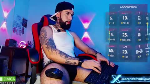 Snapshot of diilanhot chatting on 2, 5, 2026 Dylan online show from 2, 5, 2026