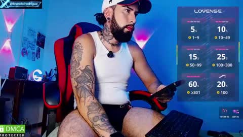 Snapshot of diilanhot chatting on 3, 5, 2026 Dylan online show from 3, 5, 2026