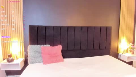 Snapshot of dirtysex18 chatting on 13, 9, 2025 Soffie - Valentina - Yuya Astro online show from 13, 9, 2025
