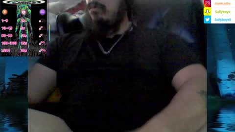 Snapshot of domanarchist chatting on 15, 2, 2025 Sullyboyx online show from 15, 2, 2025