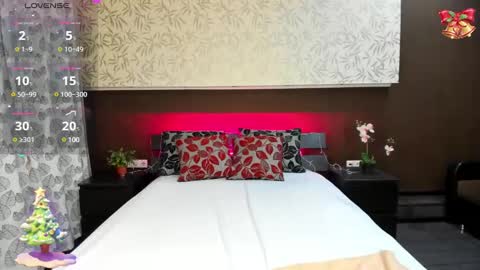 Snapshot of donnaaa_evans chatting on 8, 1, 2025 Donna On GMT2 Mon-Fri 3-9 AM online show from 8, 1, 2025