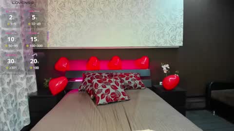 Snapshot of donnaaa_evans chatting on 16, 2, 2025 Donna On GMT2 Mon-Fri 3-9 AM online show from 16, 2, 2025