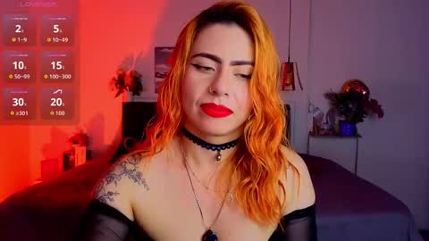 Snapshot of dulce_charlottee chatting on 7, 10, 2025 DULCE online show from 7, 10, 2025