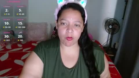 Snapshot of dulce_mmaria chatting on 7, 5, 2026 dulce online show from 7, 5, 2026