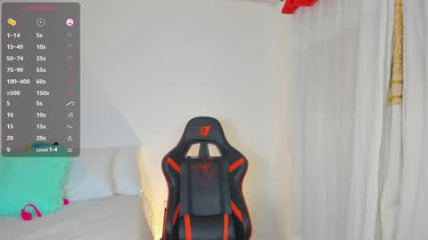 Snapshot of dustinlevine chatting on 29, 1, 2025 Dustin Levy online show from 29, 1, 2025