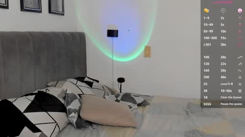 Snapshot of dylan_spencer chatting on 3, 3, 2025 Bryan model independient online show from 3, 3, 2025