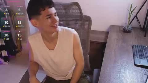 Snapshot of eiden_blake chatting on 10, 2, 2026 Eiden Blake online show from 10, 2, 2026