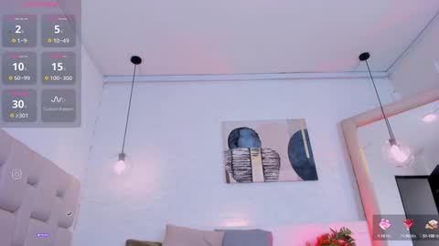 Snapshot of eliizabeth_roberts chatting on 24, 1, 2025 E L I I Z A B E T H online show from 24, 1, 2025