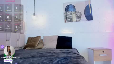 Snapshot of eliizabeth_roberts chatting on 4, 3, 2025 E L I I Z A B E T H online show from 4, 3, 2025