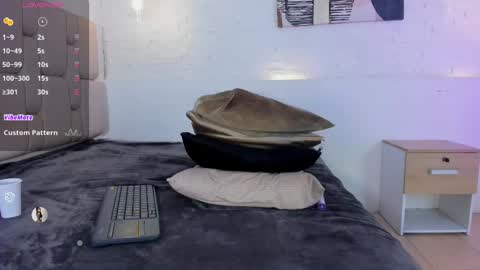 Snapshot of eliizabeth_roberts chatting on 7, 3, 2025 E L I I Z A B E T H online show from 7, 3, 2025