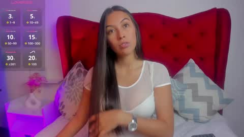 ELIII online show from 5, 5, 2026