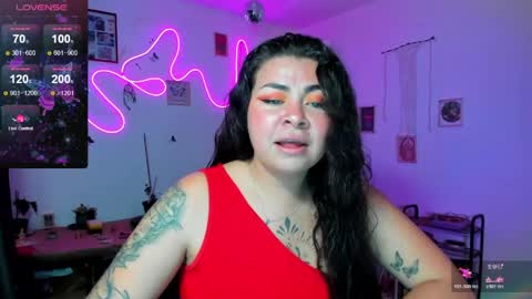 Elizabeth Martinez online show from 21, 4, 2026