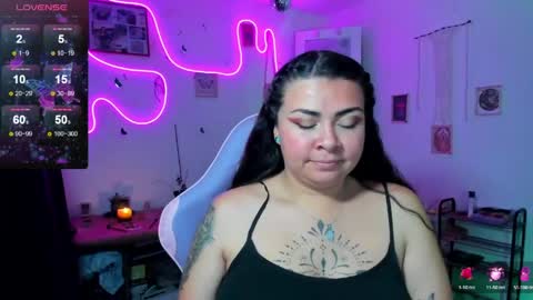 Elizabeth Martinez online show from 30, 4, 2026