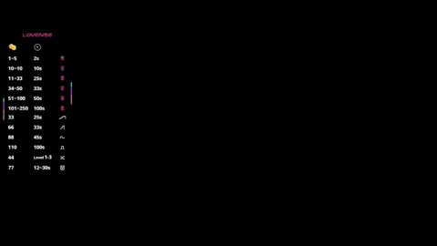 Elizabeth online show from 28, 9, 2025