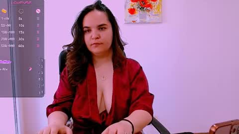 Snapshot of ella_minnie chatting on 11, 5, 2026 Ella online show from 11, 5, 2026