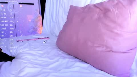 Snapshot of ellamilano chatting on 5, 1, 2025 Ella online show from 5, 1, 2025