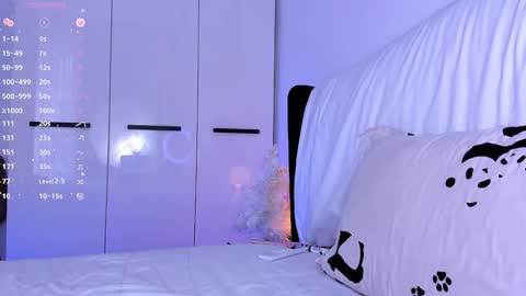 Snapshot of ellamilano chatting on 11, 1, 2025 Ella online show from 11, 1, 2025