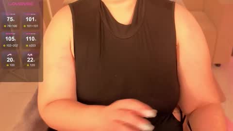 Snapshot of ellaya_ chatting on 29, 11, 2025 Scarlet online show from 29, 11, 2025