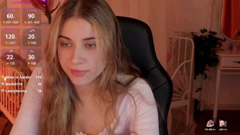 elliecutes online show from 18, 1, 2025